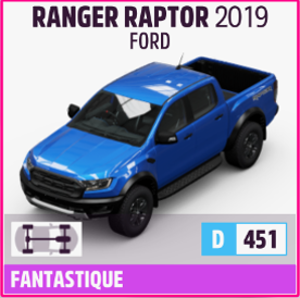  Ranger Raptor 2019